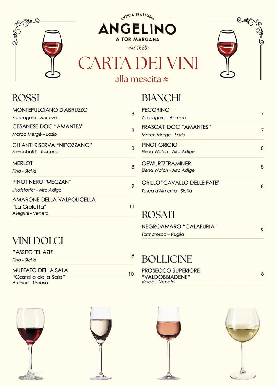Vini alla mescita