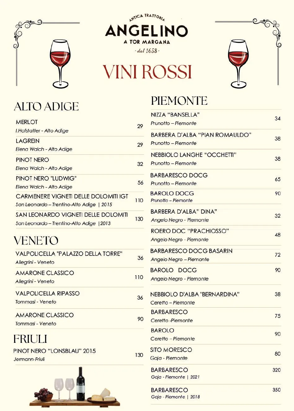 Vini rossi Alto Adige, Veneto, Friuli e Piemonte