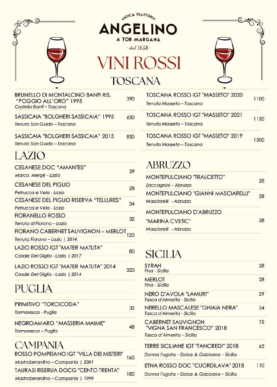 Vini rossi Toscana, Lazio, Abruzzo, Puglia, Campania e Sicilia