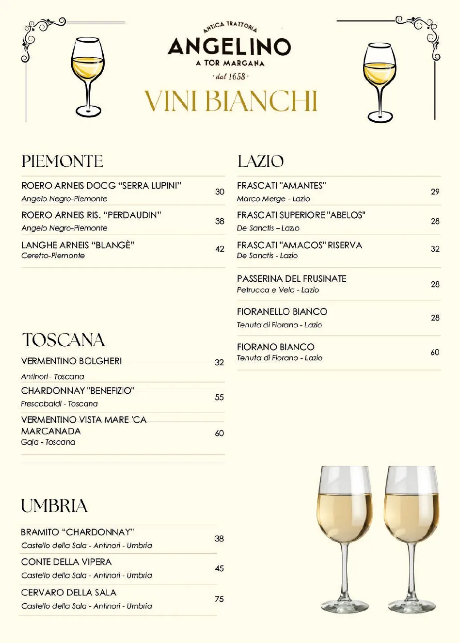 Vini bianchi Piemonte, Toscana, Umbria e Lazio